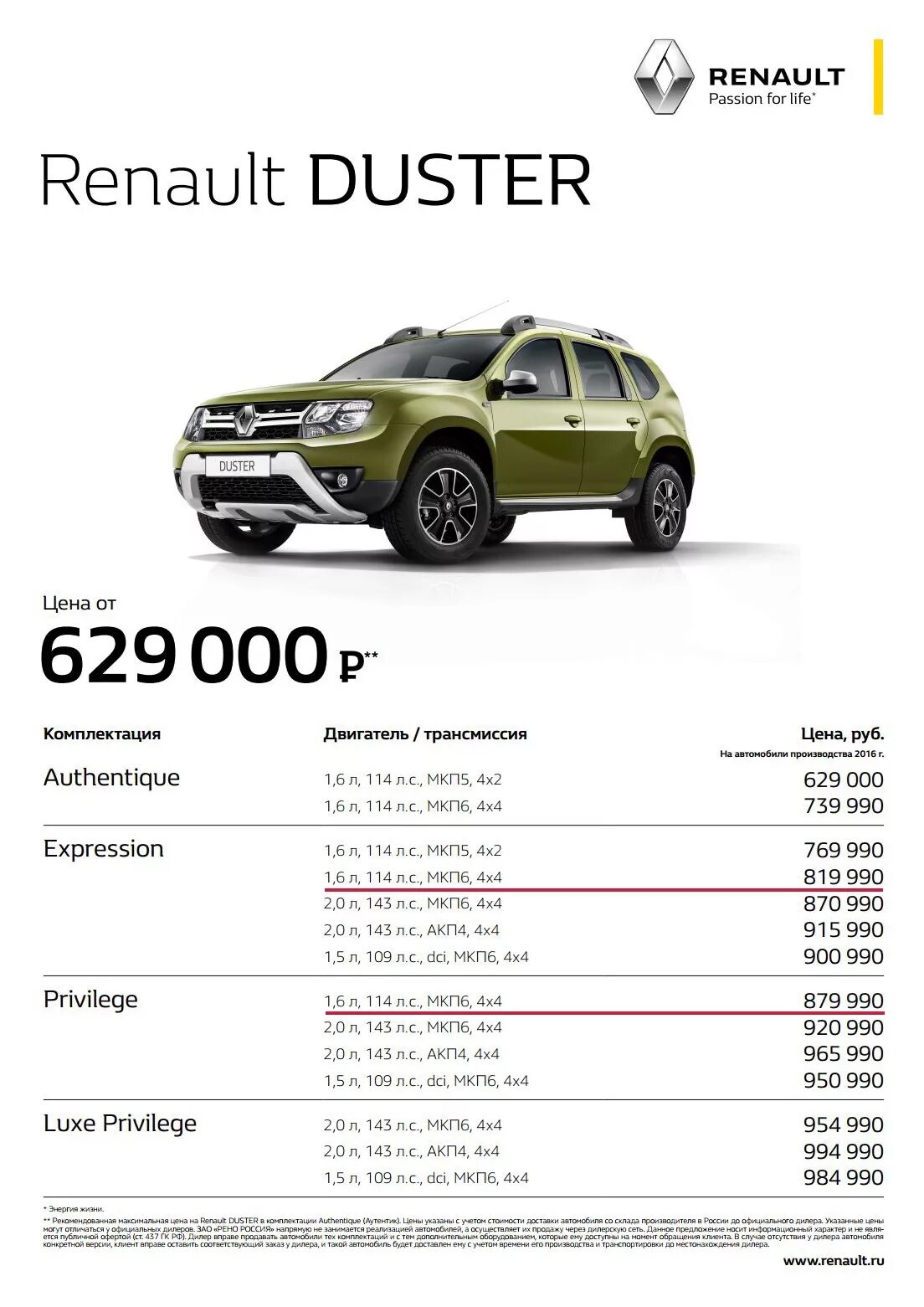 Чехлы на RENAULT DUSTER 2015–2020