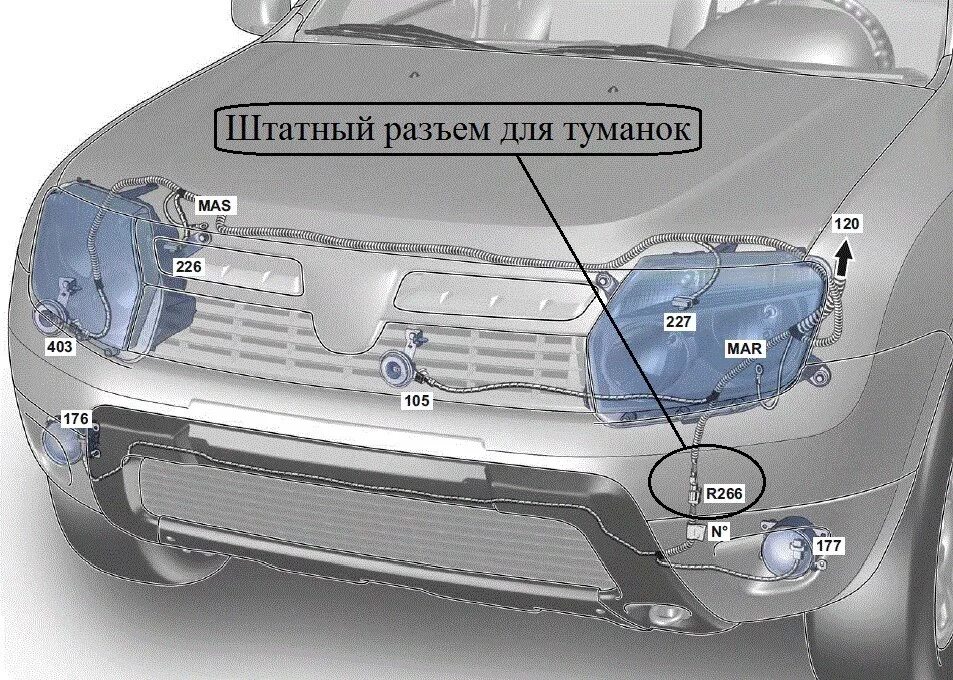 Рено дастер подключение фары Запись № 35. Установка противотуманных фар. - Renault Duster (1G), 2 л, 2014 год