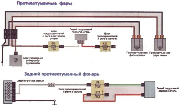 Рено дастер подключение фары Электрические схемы. Вдруг кому пригодится! - Renault Logan (2G), 1,6 л, 2014 го