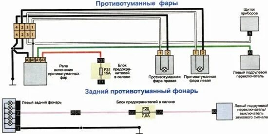 Рено дастер подключение фары Электросхема противотуманных передних и задних фар Рено Дастер - Dustershop77