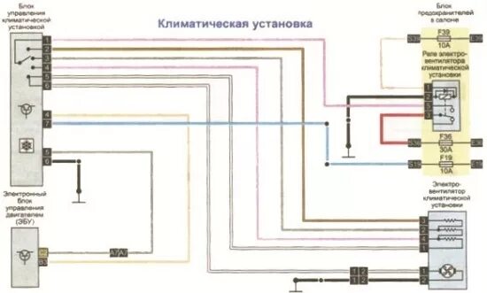 Рено дастер телефон подключение Renault Duster clutch pedal switch replacement