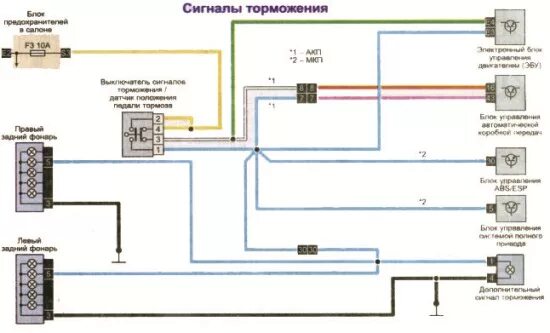 Рено дастер телефон подключение Вспомогательные электросхемы Рено Дастер (Звуковой сигнал, прикуриватель, подогр