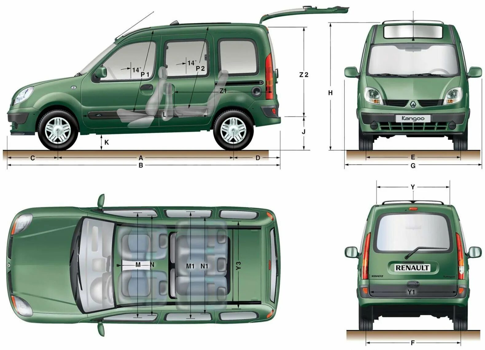 Рено габарит фото Renault Kangoo фотоальбом - автомобильный журнал Simplycars.ru