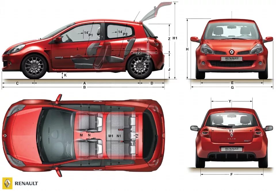 Рено габарит фото История одной фотосессии. - Renault Clio III Sport, 2 л, 2008 года фотография DR