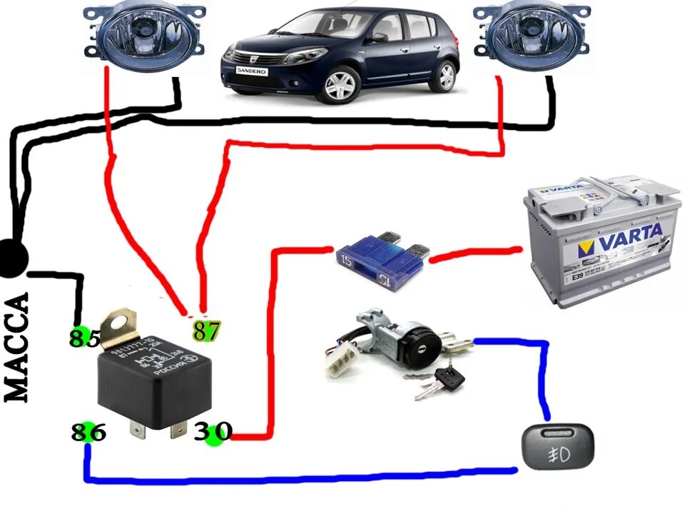 Рено кангу 1 подключение противотуманных фар птф освар - Renault Sandero 1G, 1,4 л, 2014 года стайлинг DRIVE2