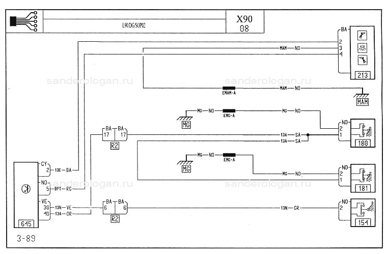 Рено кангу схема проводки Электросхемы Рено Логан Сандеро (Renault Sandero Logan)