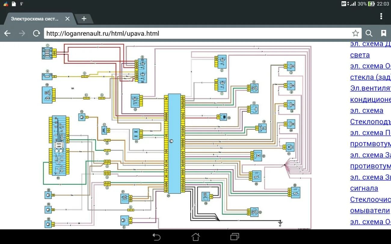Рено кангу схема проводки Картинки ЭЛЕКТРОСХЕМА ЛОГАН 2