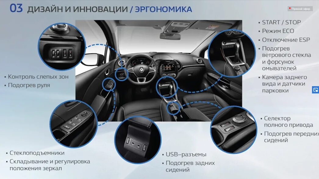 Рено каптур как подключить блютуз Первое знакомство с новым Renault Kaptur: как изменился популярный кроссовер - А