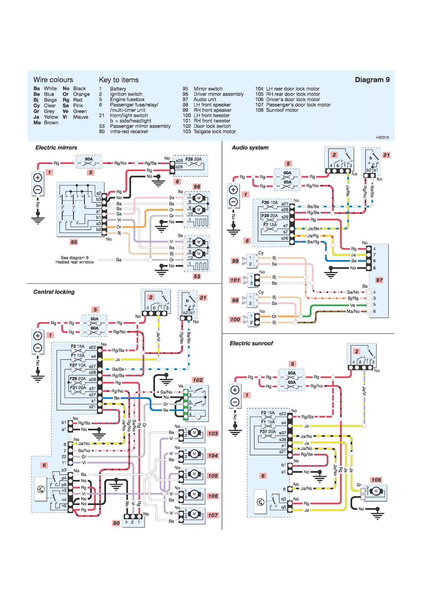 Рено клио электросхемы Электрические схемы\Wiring diagrams Renault Clio 2 (1998-00) - DRIVE2