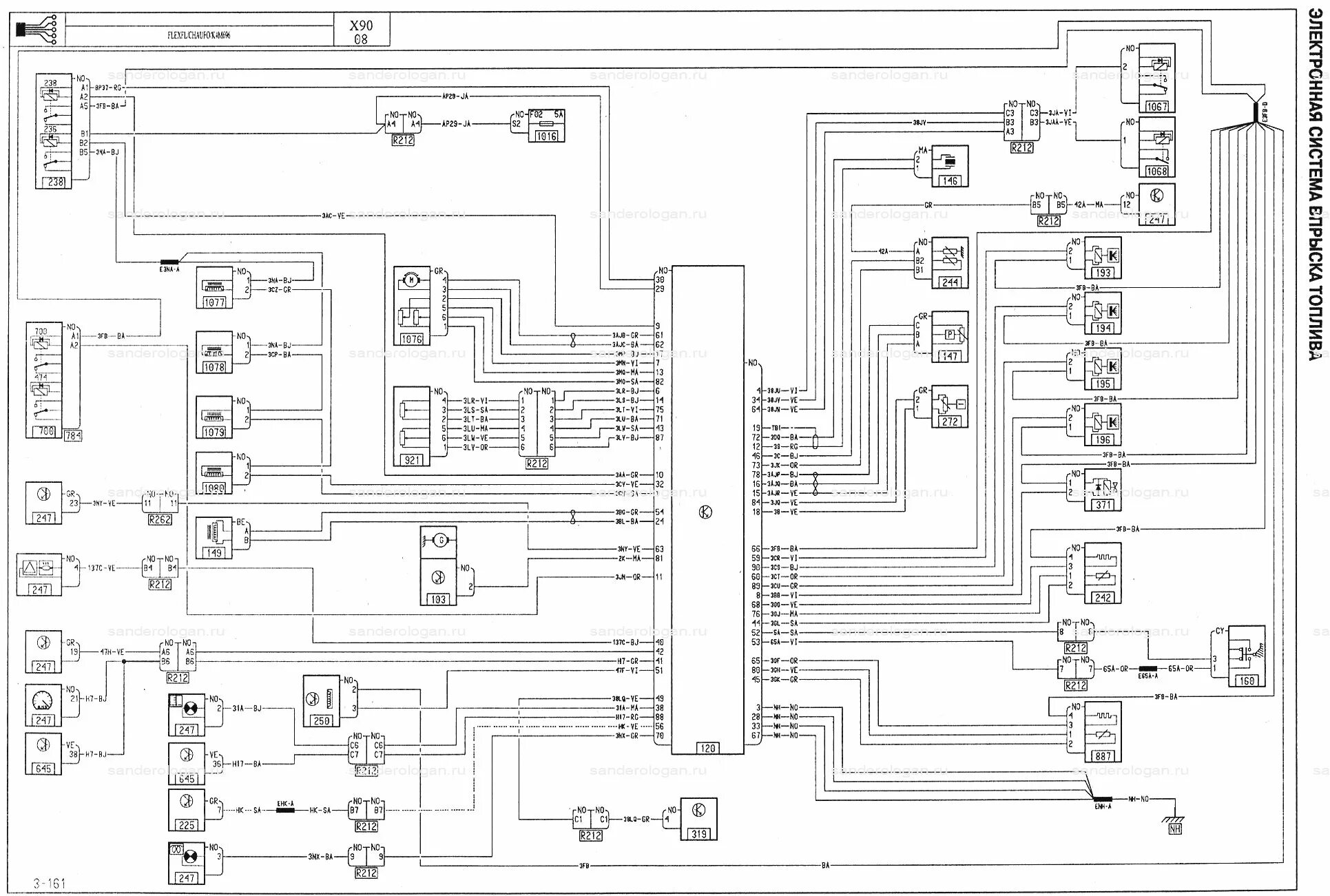 Рено колеос 2 дизель электрические схемы Электросхемы Рено Логан Сандеро (Renault Sandero Logan)