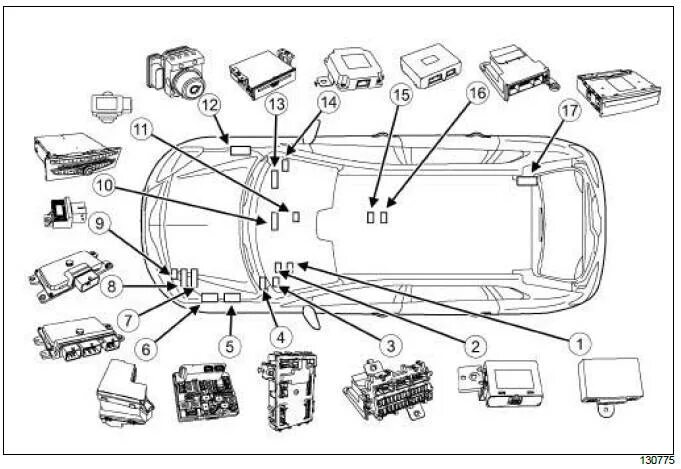 Рено колеос 2 дизель электрические схемы Renault Koleos Service Repair Manual - Wiring harness - Electrical equipment