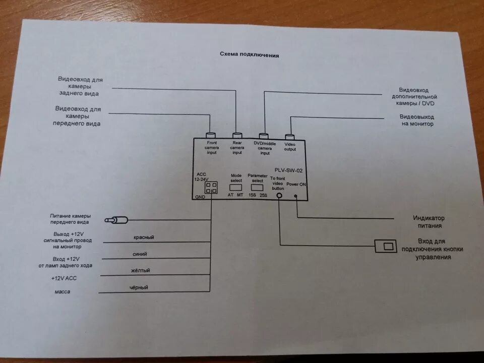 Рено колеос камера заднего вида подключение Камера переднего вида Часть четвертая, Device - Renault Koleos (1G), 2,5 л, 2012