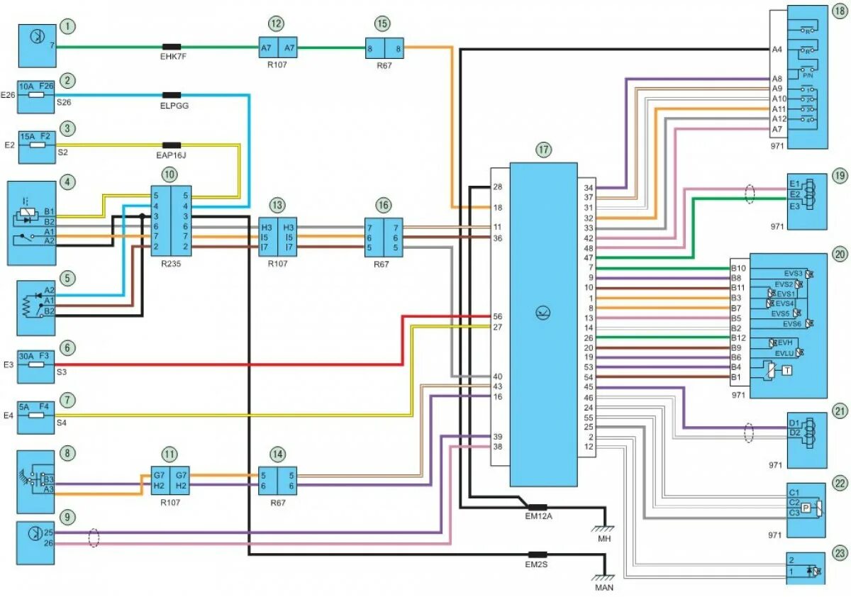 Рено лагуна электросхема Automatic transmission wiring diagram (Renault Symbol 2, 2008-2013, petrol) - "E