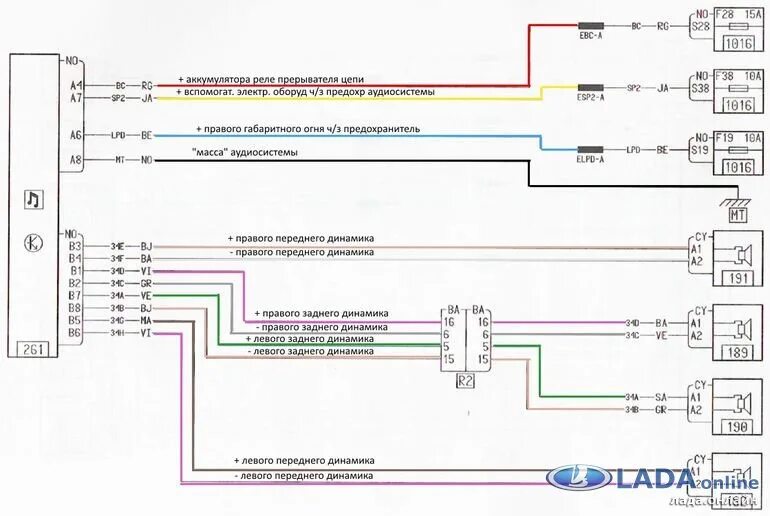 Рено логан 2 подключение магнитолы схема Вопрос знатокам! - Lada Калина универсал, 1,6 л, 2011 года автозвук DRIVE2