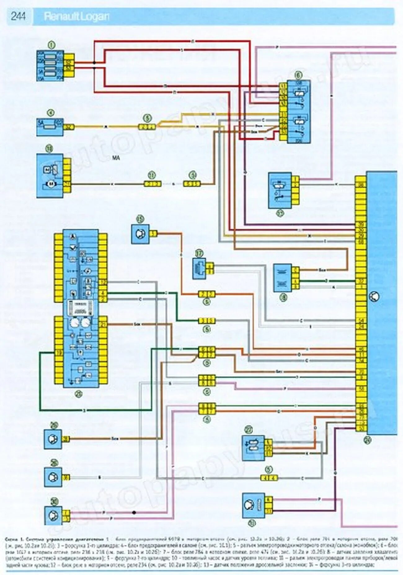 Рено логан электрическая схема Электросхема рено логан 1 поколения - AutoZip35.ru