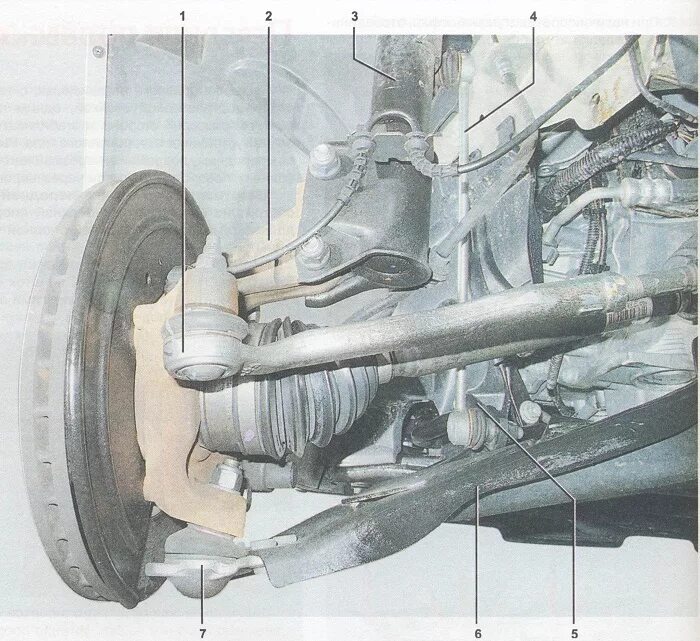 Рено логан подвеска передняя в сборе фото Передняя подвеска Renault Duster 2011 1,6-2,0-1,5 dCi Руководство Renault