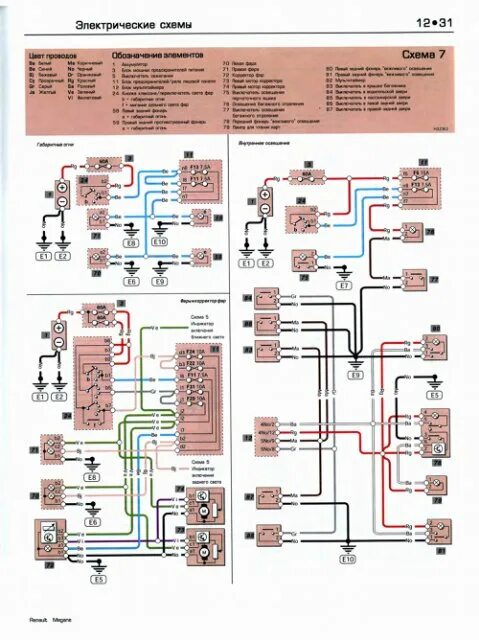 Рено мастер 2 схема подключения Общие вопросы по Scenic страница 157