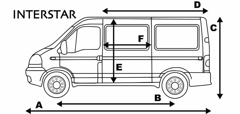 Рено мастер 2 схема подключения Nissan Interstar - Specifications