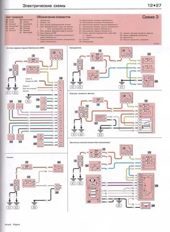 Рено меган 1 электрические схемы кондиционера Купить книгу по ремонту и эксплуатации Renault Megane, Scenic 1999-2002