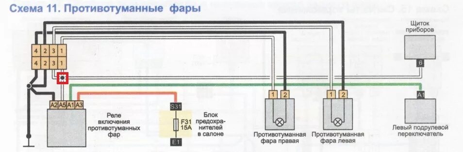 Рено сандеро 1 подключение птф Противотуманки. Они же ПТФ. - Renault Duster (1G), 1,6 л, 2014 года тюнинг DRIVE