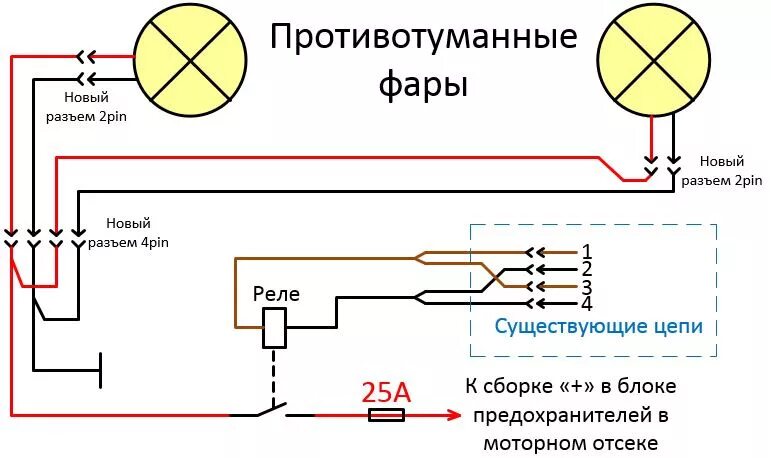 Рено сандеро 1 подключение птф Запись № 36. Противотуманные фары ОСВАР 3602.3743 - Renault Logan (2G), 1,6 л, 2