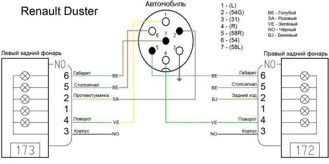 Рено сандеро 2 подключение фаркопа Подключение электрики фаркопа на Рено Дастер: схема розетки