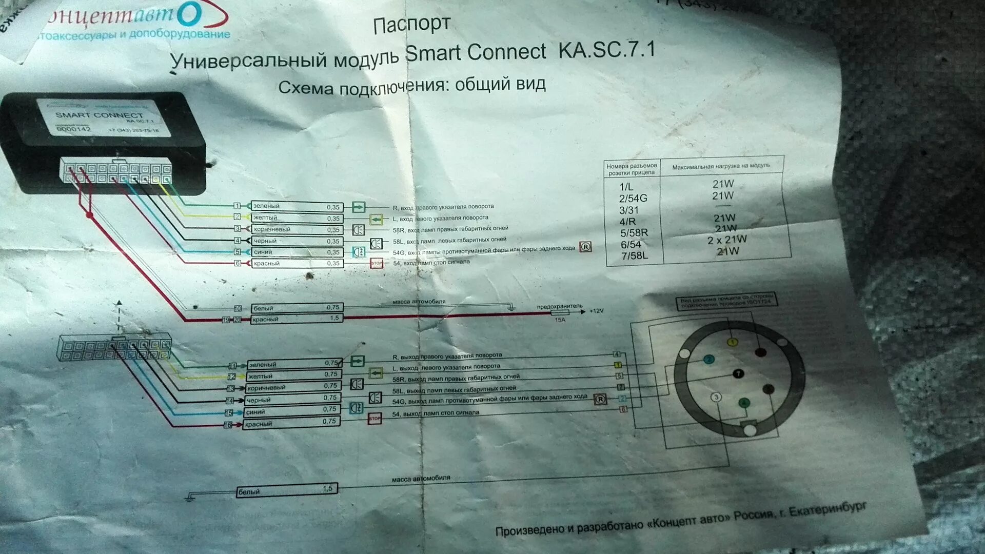 Рено сандеро 2 подключение фаркопа Установка парктроника и проводки для фаркопа - Renault Duster (1G), 2 л, 2015 го