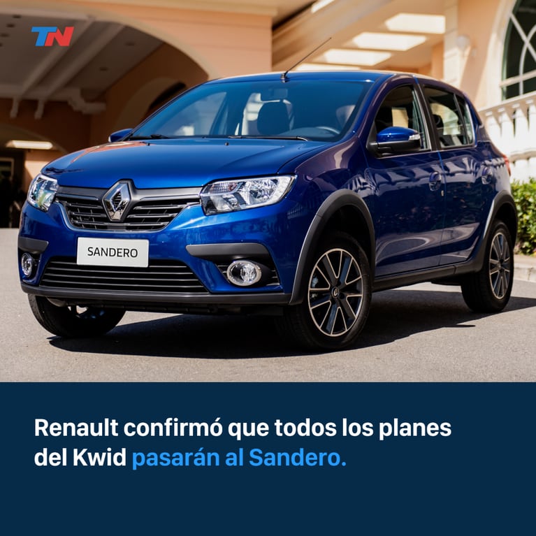 Рено сандеро 2024 фото Renault Kwid: qué pasará con los planes de ahorro tras su despedida de los conce