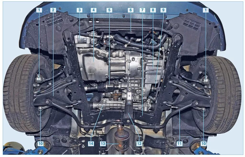 Рено сандеро фото снизу непонятные звуки в подвеске - Renault Sandero Stepway (2G), 1,6 л, 2015 года наб