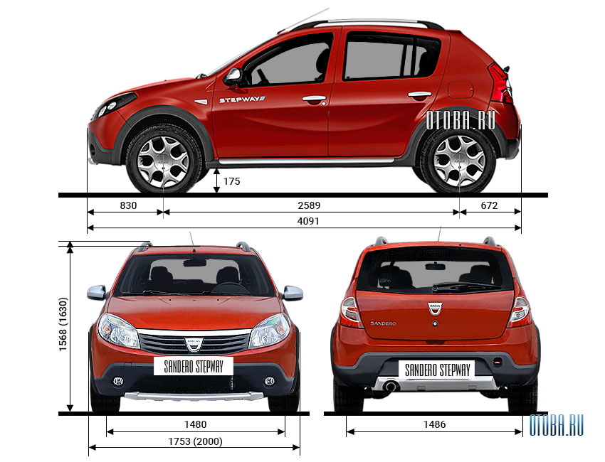 Рено сандеро размеры фото Дачия Сандеро 1 Степвей с пробегом 2009 - 2012 Otoba.ru
