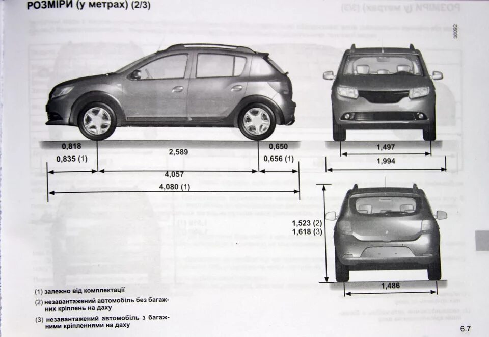 Рено сандеро размеры фото Размеры Sandero Stepway - DRIVE2