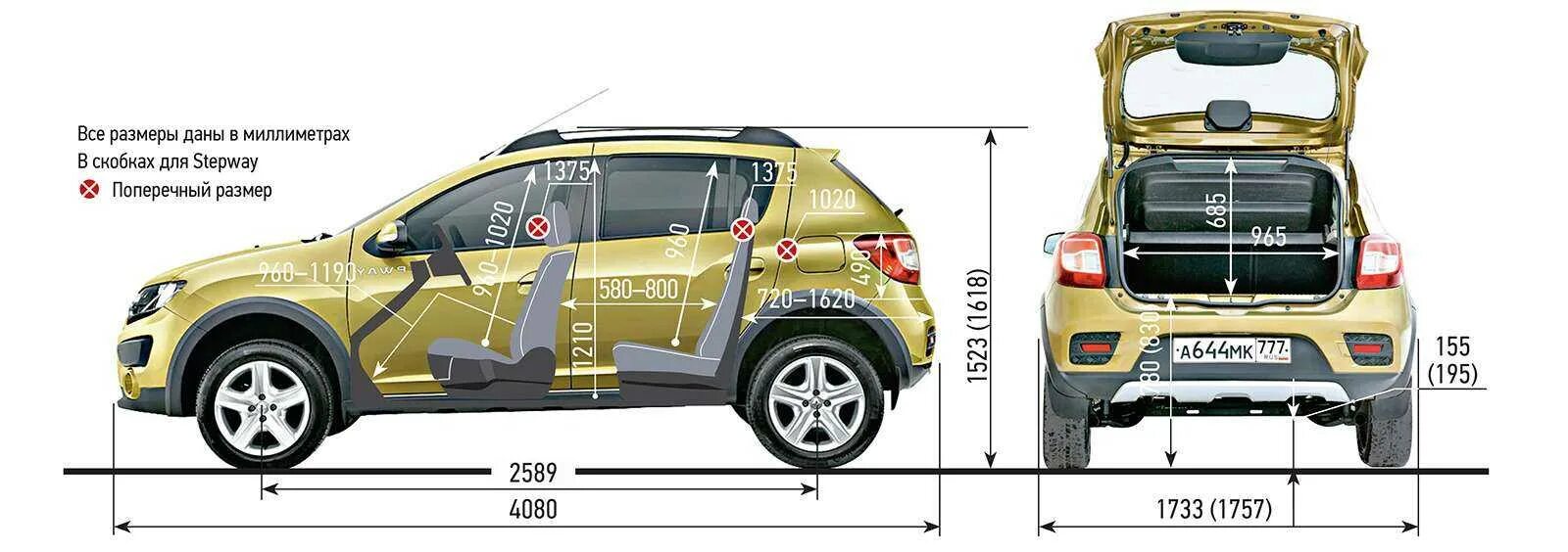 Рено сандеро размеры фото Параметры рено сандеро LkbAuto.ru