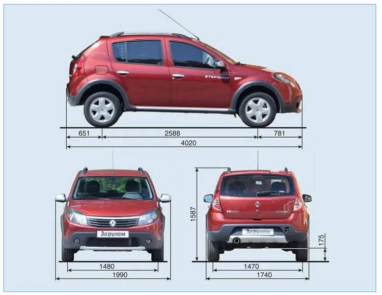 Рено сандеро размеры фото 7-3 Stepway - Энциклопедия журнала "За рулем"