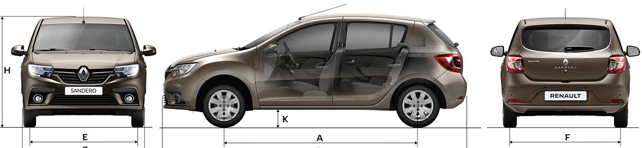 Рено сандеро размеры фото Рено сандеро размеры - Дельта Драйв