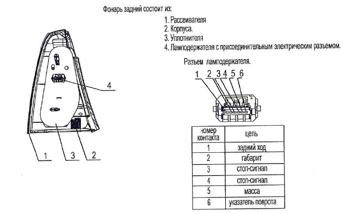 Рено симбол подключение заднего фонаря Задний фонарь на Рено Логан Automotive Lighting 25910602 (RENAULT LOGAN) 2004-09