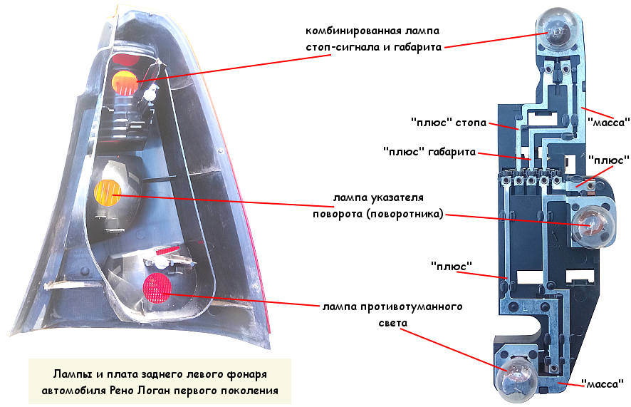 Рено симбол подключение заднего фонаря Платы и лампы заднего фонаря автомобиля Рено Логан