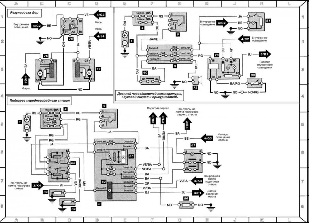 Рено сценик 1 схема подключения Рэгуляванне фар, гукавы сігнал, прыпальвальнік, гадзіннік/дысплей, падагрэў шкла