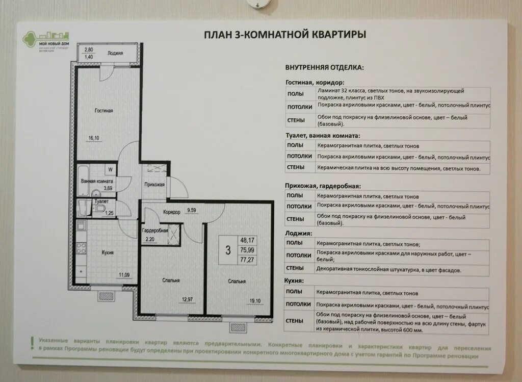 Реновация квартиры планировка 3 комнатная Как выглядят квартиры для переселенцев: gmichailov - ЖЖ