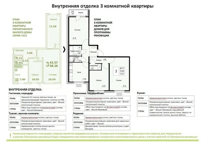 Реновация квартиры планировка 3 комнатная Квартиры в домах под реновацию: простор для интерьерного творчества