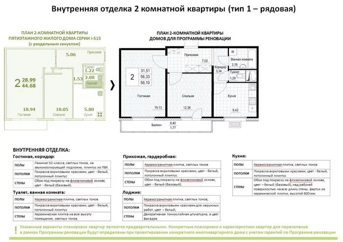 Реновация планировка однокомнатной квартиры Квартиры в домах под реновацию: простор для интерьерного творчества