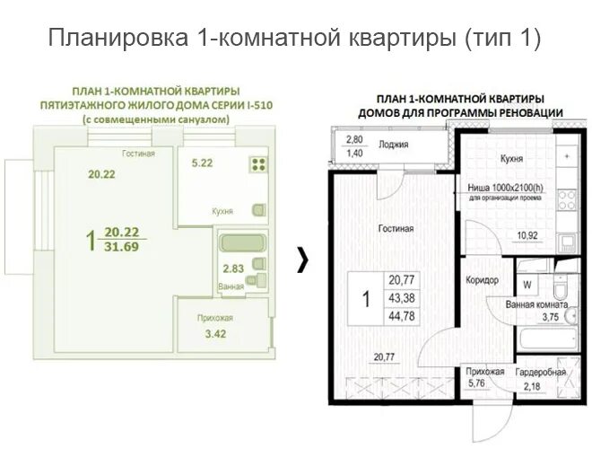 Реновация в москве квартиры планировка фото Размер однокомнатной квартиры HeatProf.ru