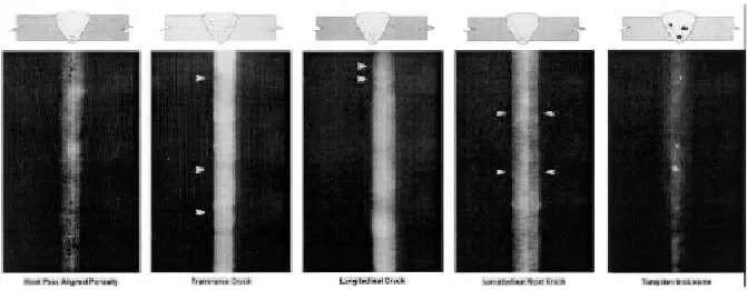 Рентген труб фото Figure 6-45. Radiographic Examples of Welds (Sheet 2 of 2)