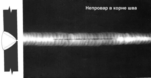 Рентген труб фото Weld defects on X-rays 2023 Клуб Сварщиков(Сварка спасет мир) VK