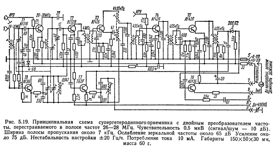 Рентгенометр мкс 1р принципиальная электрическая схема Супергетеродинные приемники для радиомоделизма (Электроника/Приемные устройства)