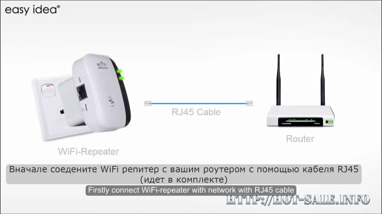 Репитер вай фай сигнала как подключить Настройка WiFi репитера с телефона - YouTube