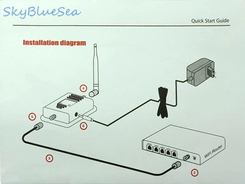 Репитер вай фай сигнала как подключить Усилитель Wi-Fi (вай фай) сигнала роутера: как сделать репитер (повторитель) сво