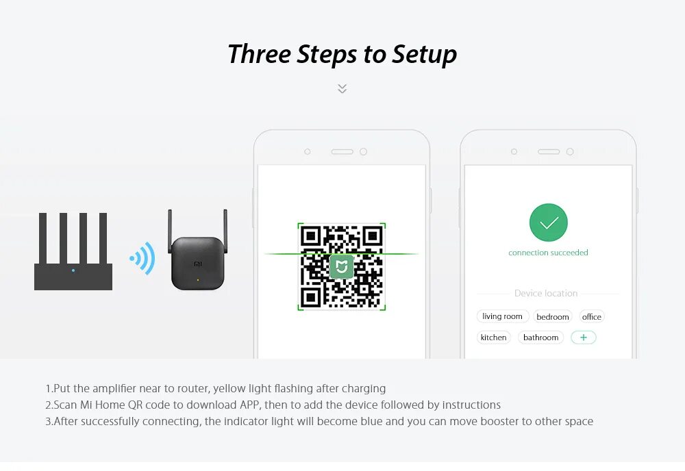 Репитер wifi xiaomi как подключить к роутеру Xiaomi Wi-fi Усилитель Pro 300 Мбит/с Mijia Wi-fi Репитер Расширитель Roteador 2