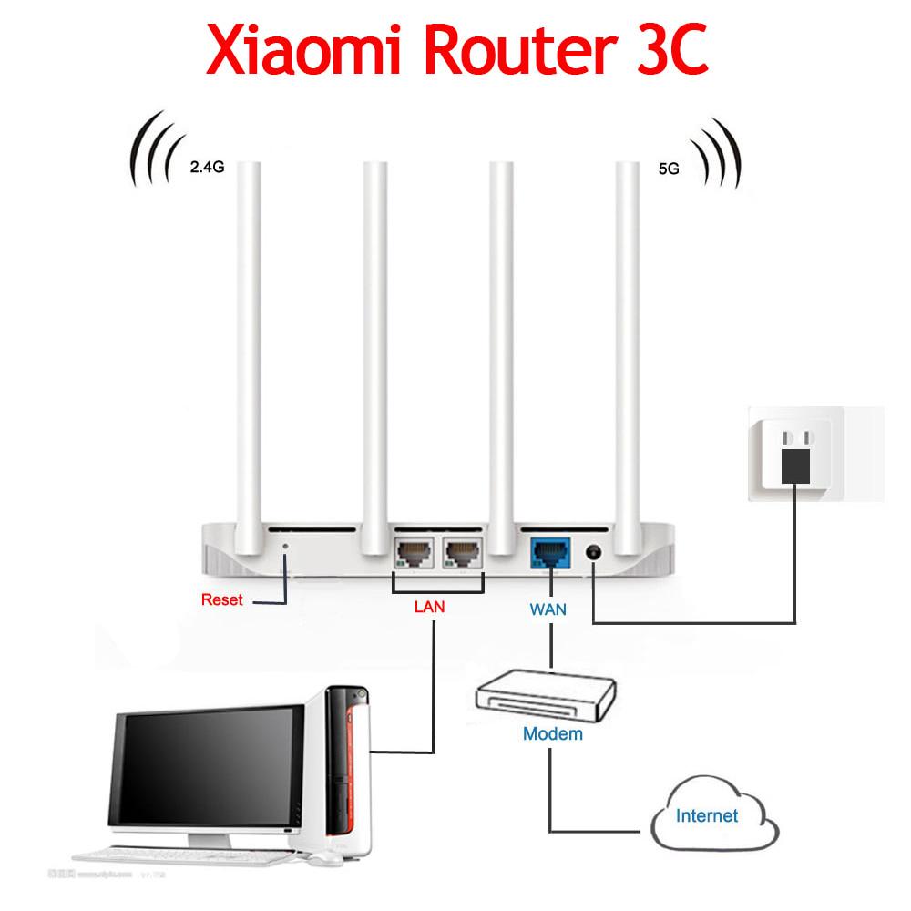 Репитер wifi xiaomi как подключить к роутеру Original Xiaomi Mi WIFI Router 3C 802.11N 2.4G 300Mbps Smart APP Control Band Wi