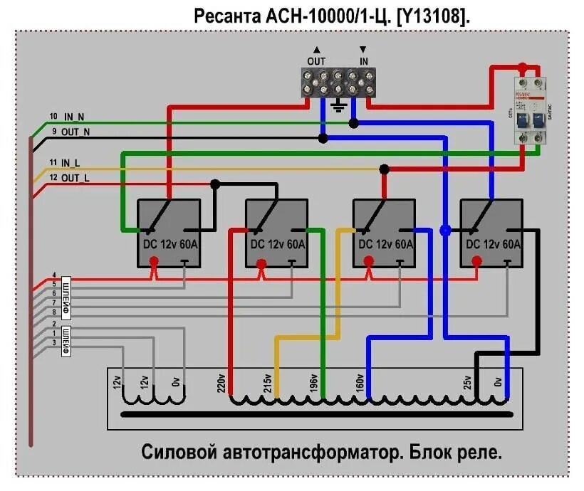 Ресанта 10000 1 ц электрическая схема Стабилизатор напряжения ресанта асн 5000 1 ц фото - DelaDom.ru