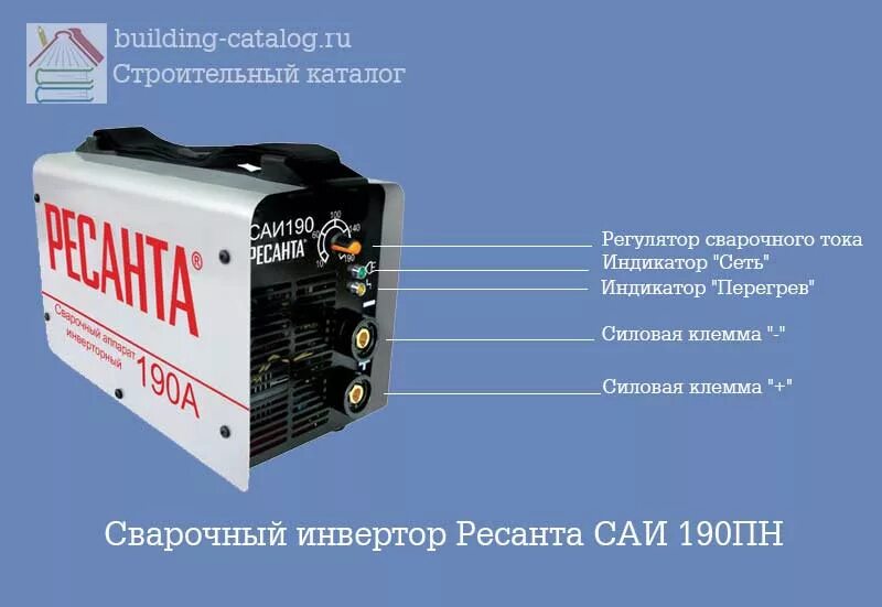 Ресанта 190 как правильно подключить провода Картинки КАК ПОДКЛЮЧИТЬ СВАРОЧНЫЙ РЕСАНТА